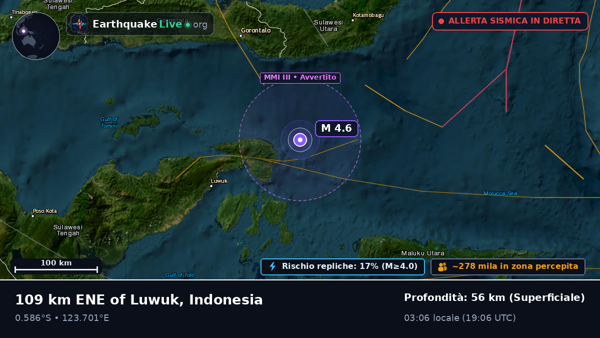 Mare delle Molucche (Indonesia)