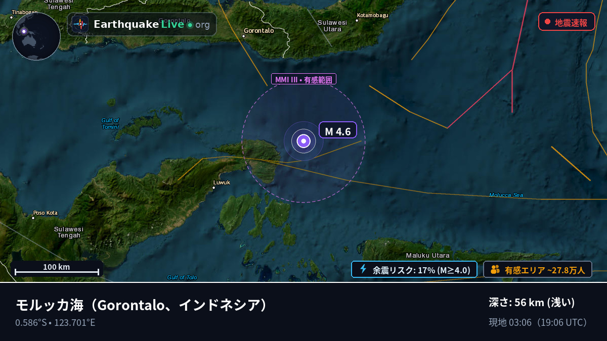モルッカ海 (インドネシア)