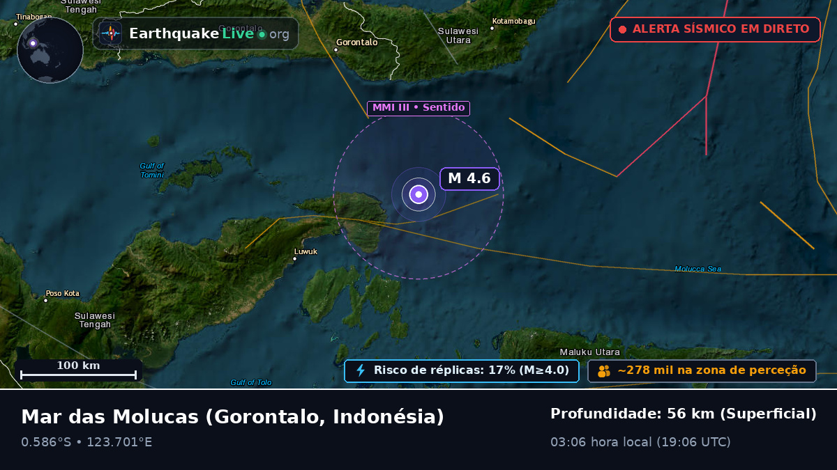 Mar das Molucas (Indonésia)