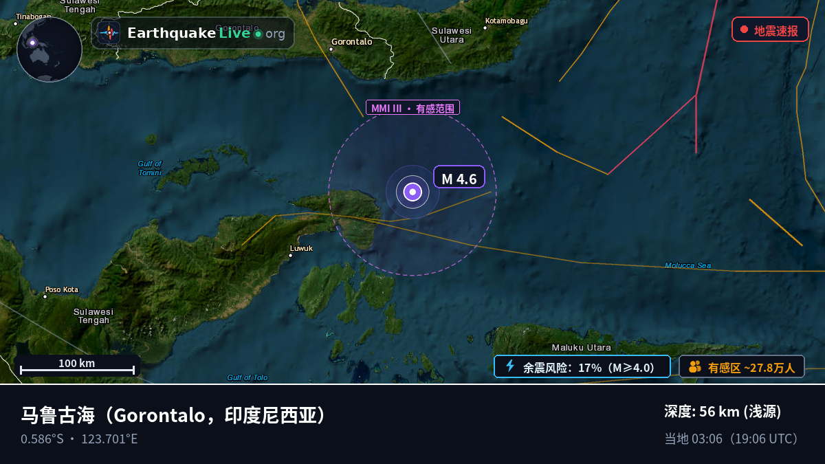 马鲁古海 (印度尼西亚)