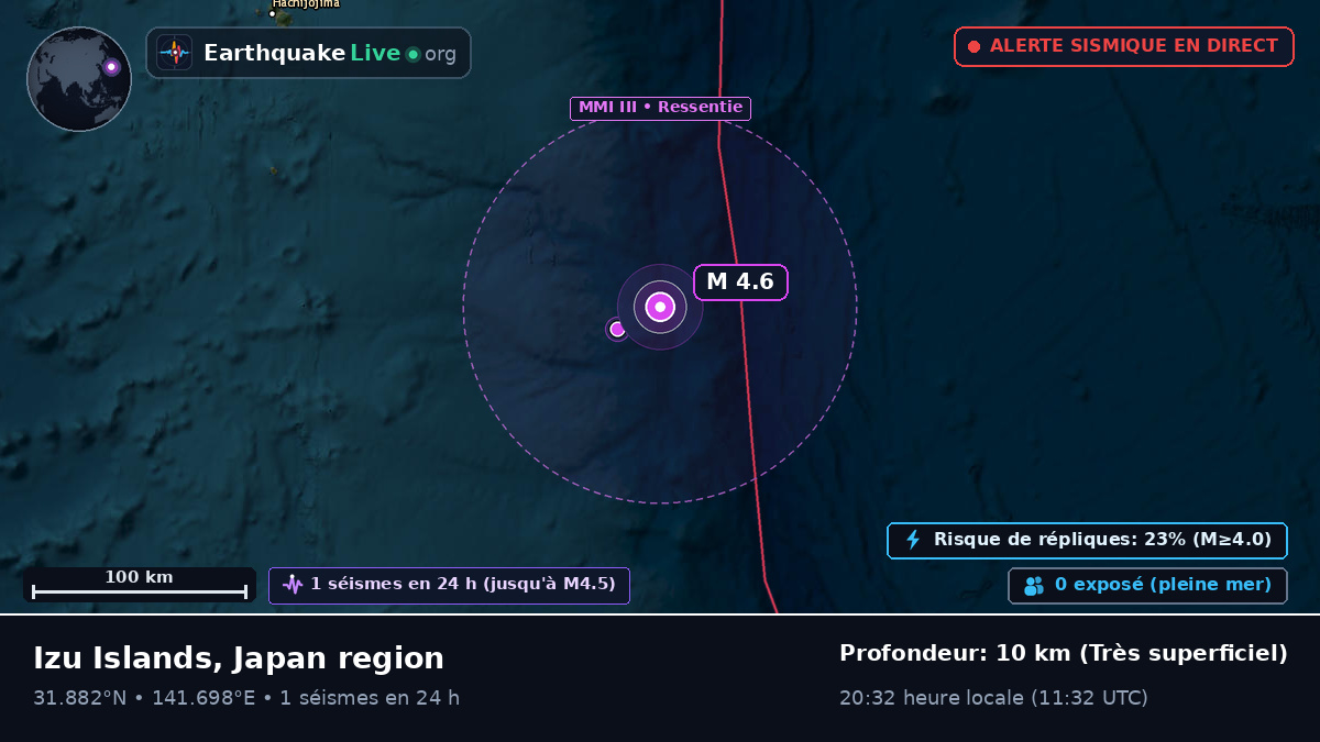 Océan Pacifique Nord (Japon)