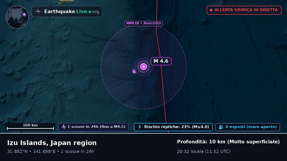 Oceano Pacifico settentrionale (Giappone)