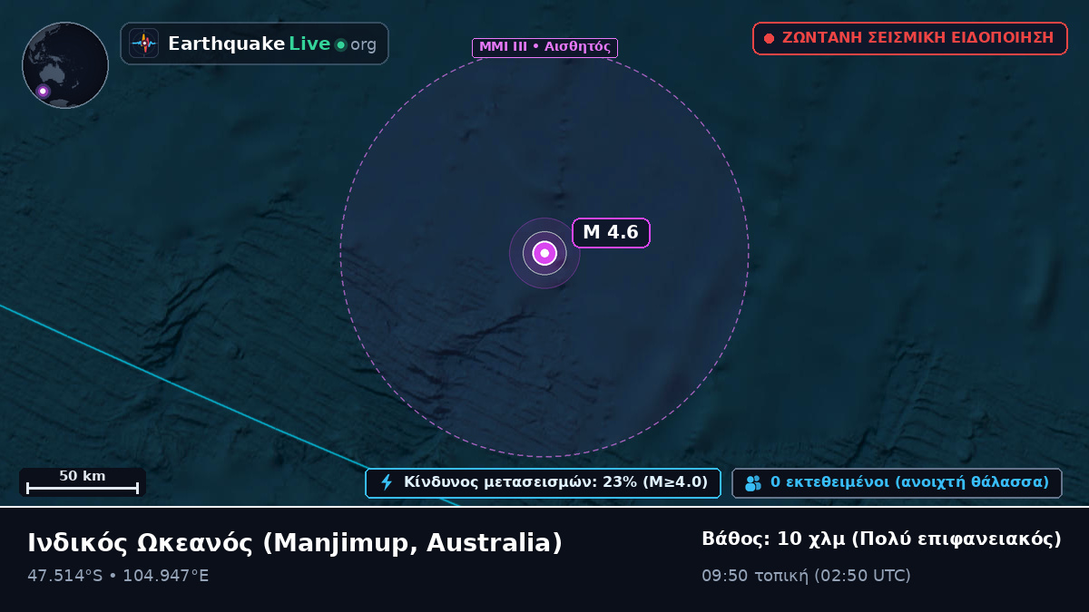 Ινδικός Ωκεανός (Australia)