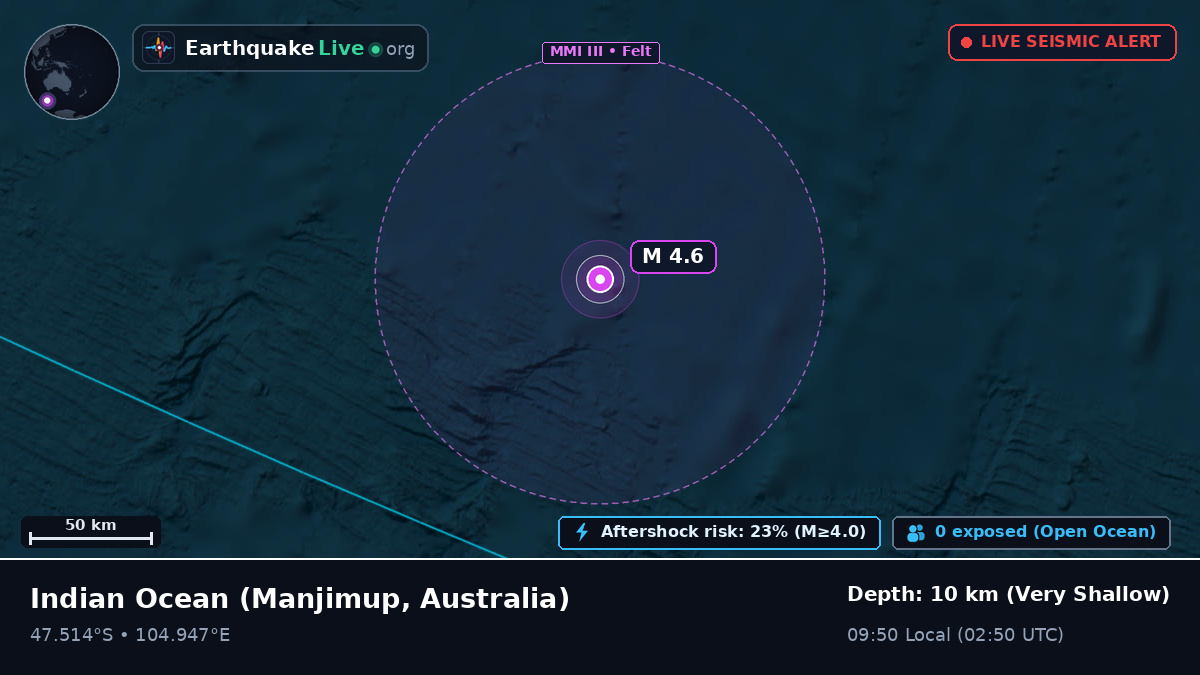Indian Ocean (Australia)