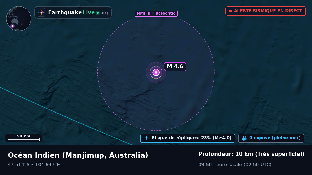Océan Indien (Australia)