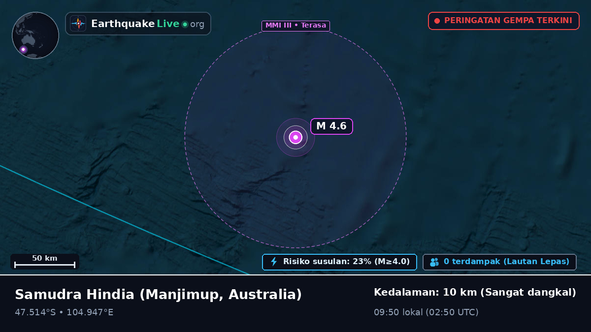 Samudra Hindia (Australia)