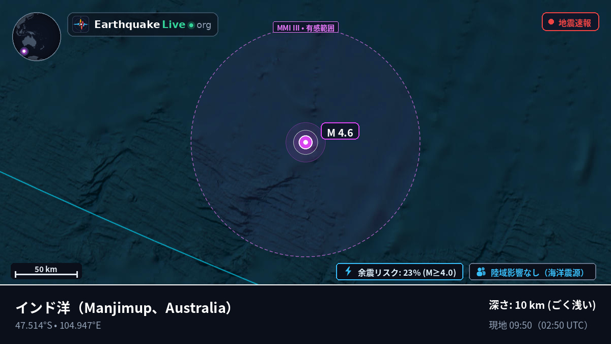インド洋 (Australia)