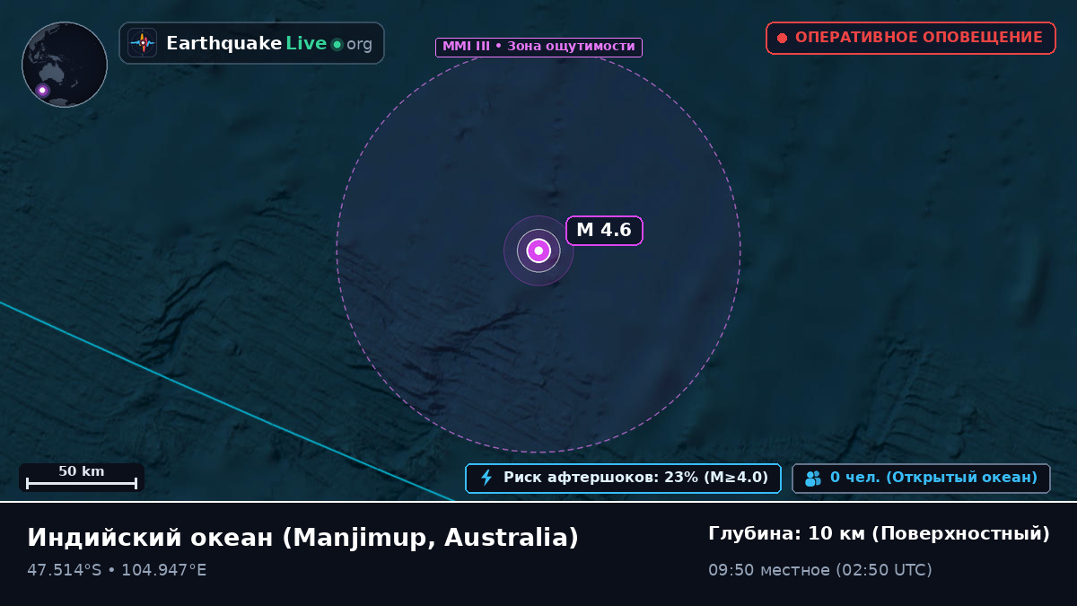 Индийский океан (Australia)