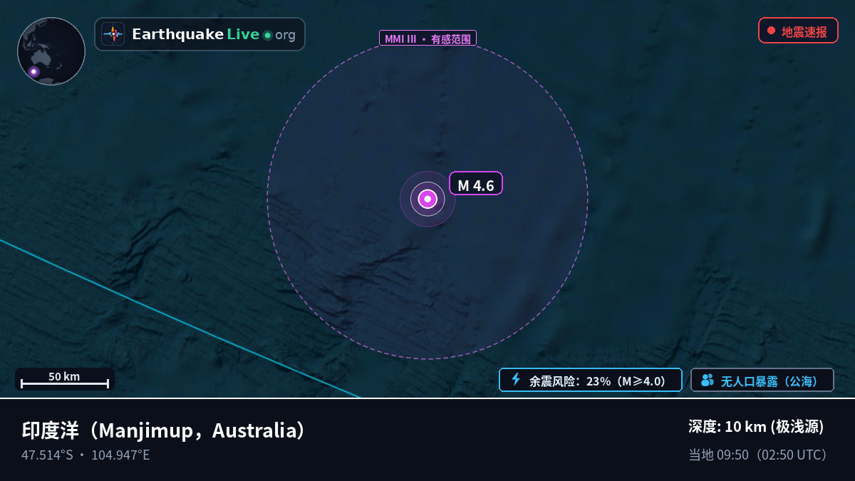印度洋 (Australia)