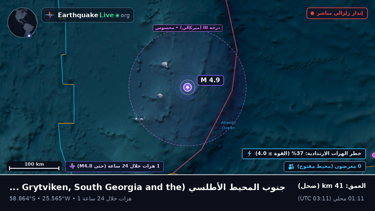جنوب المحيط الأطلسي (South Georgia and the Islands)