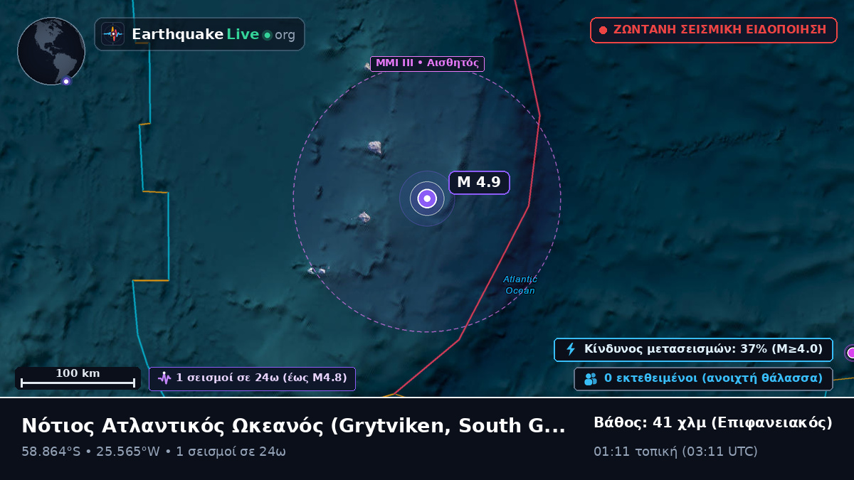 Νότιος Ατλαντικός Ωκεανός (South Georgia and the Islands)