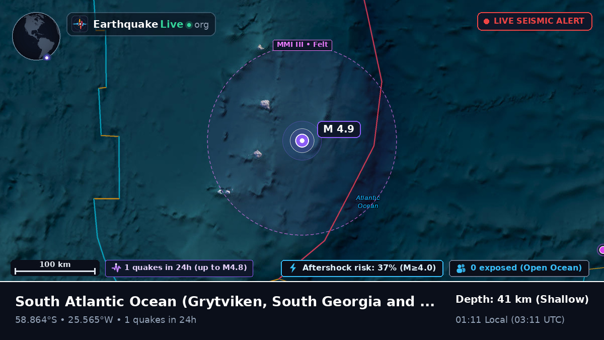 South Atlantic Ocean (South Georgia and the Islands)