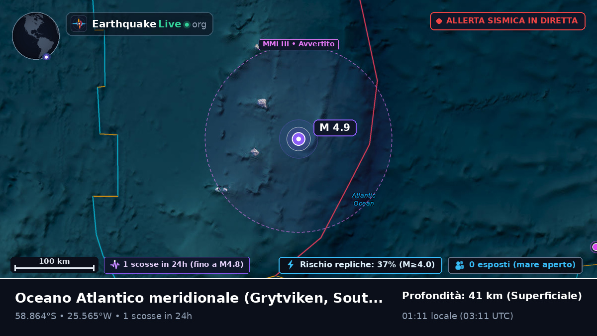 Oceano Atlantico meridionale (South Georgia and the Islands)