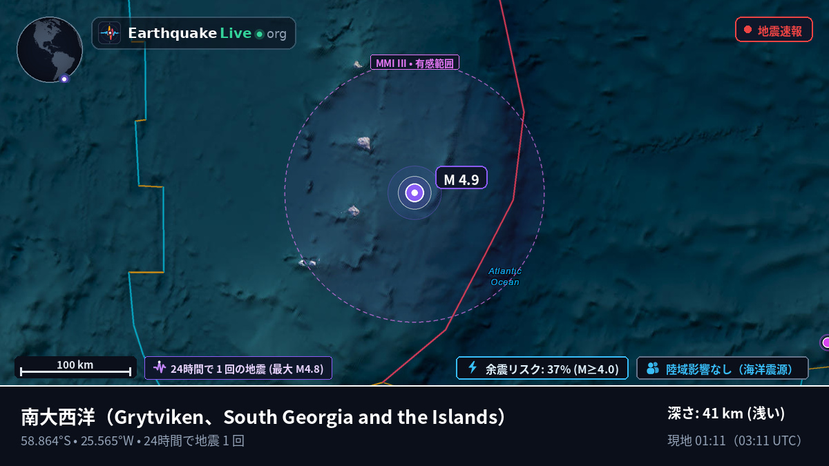 南大西洋 (South Georgia and the Islands)