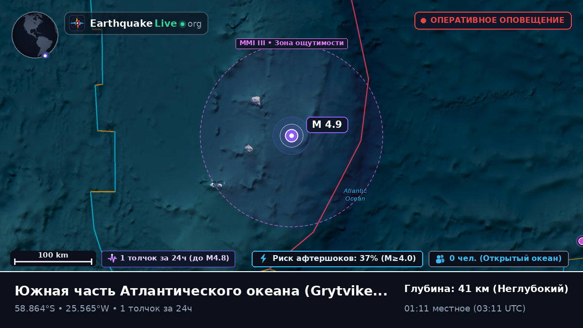 Южная часть Атлантического океана (South Georgia and the Islands)