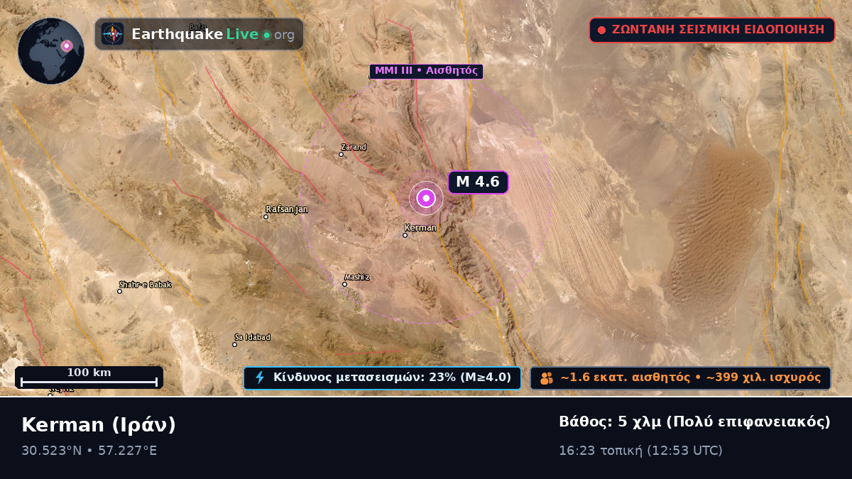 Kerman, Ιράν
