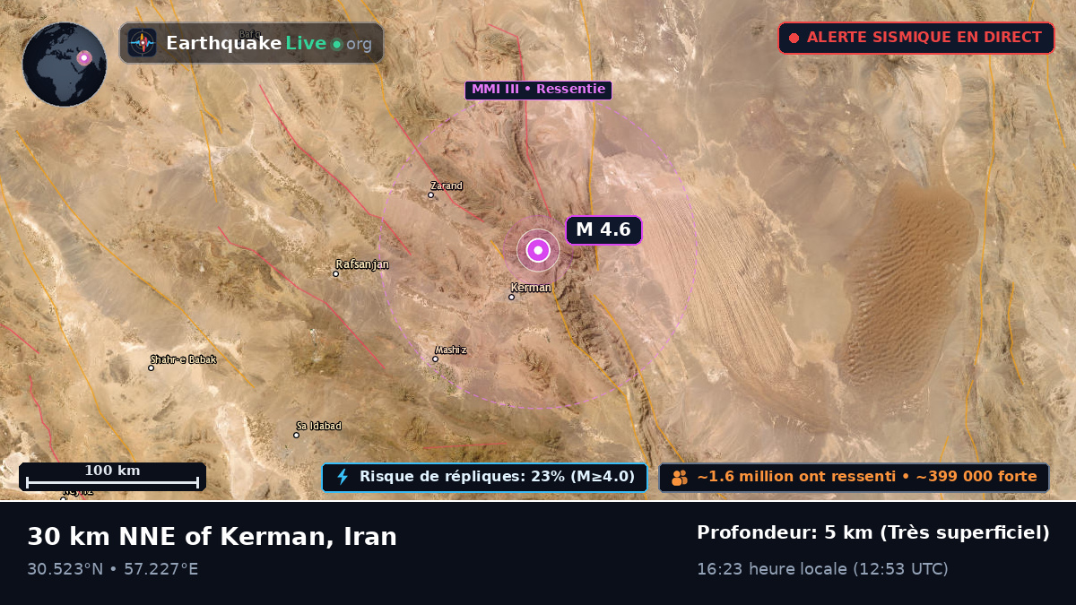Kerman, Iran