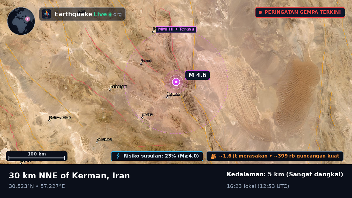 Kerman, Iran