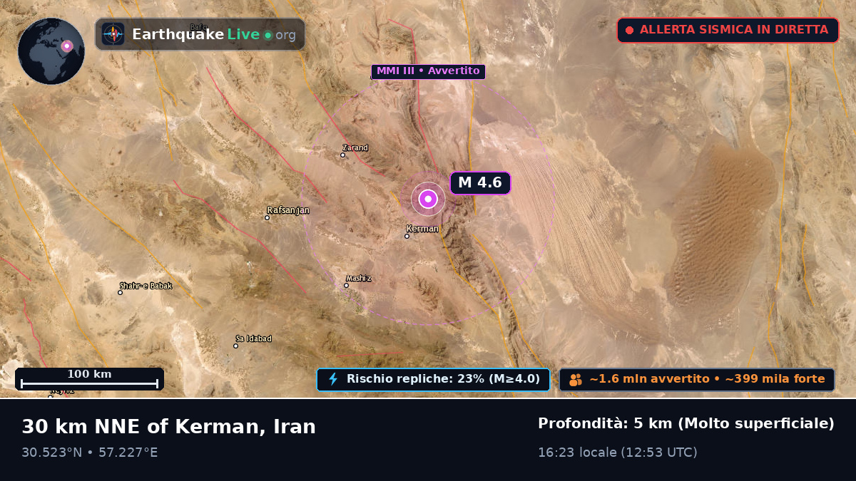 Kerman, Iran