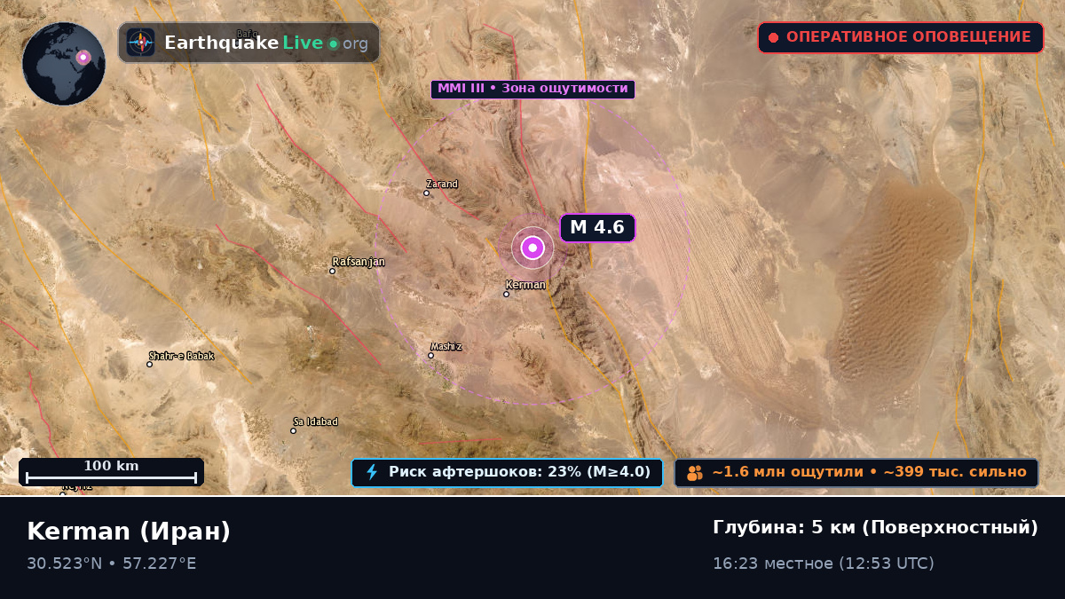 Kerman, Иран
