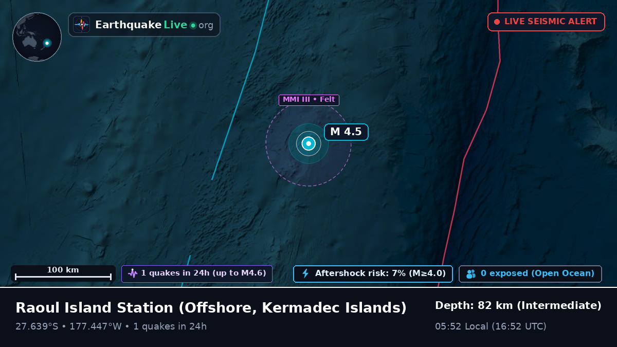 Off the coast of Raoul Island Station, Kermadec Islands