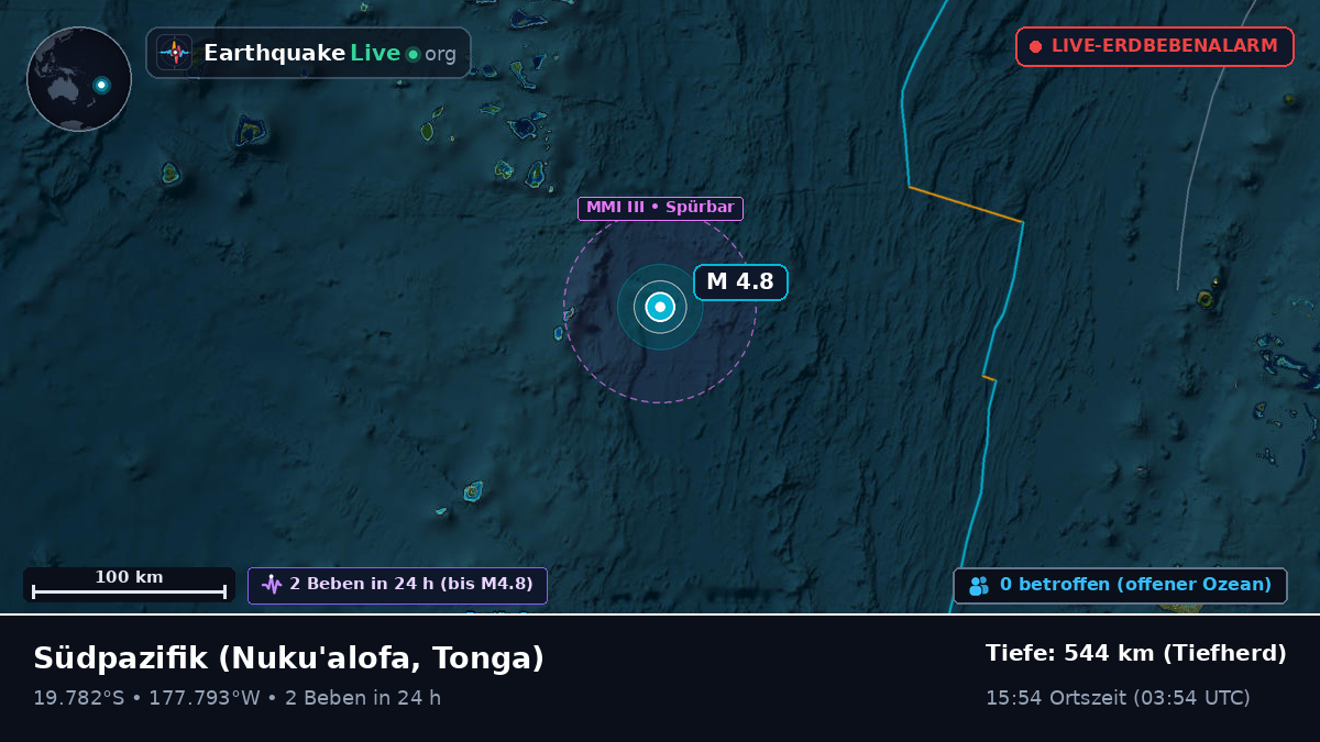 Südpazifik (Tonga)