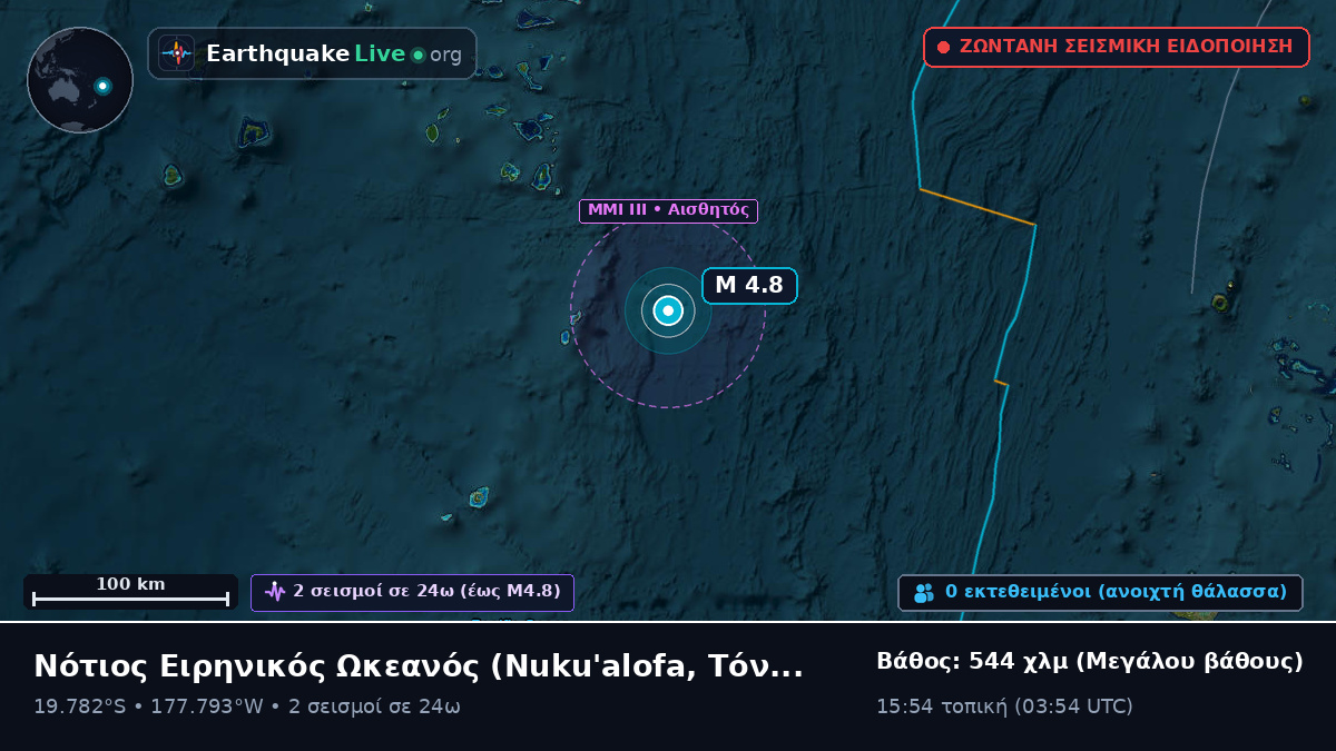 Νότιος Ειρηνικός Ωκεανός (Τόνγκα)