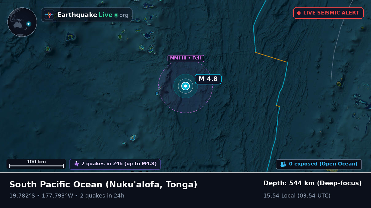 South Pacific Ocean (Tonga)