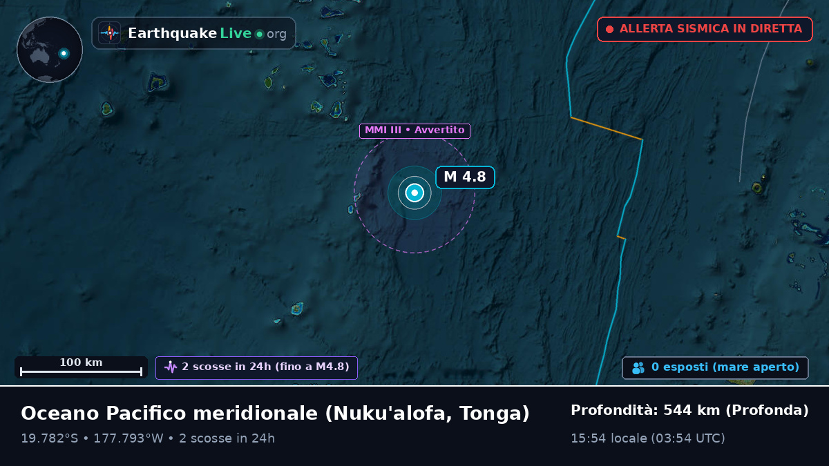 Oceano Pacifico meridionale (Tonga)