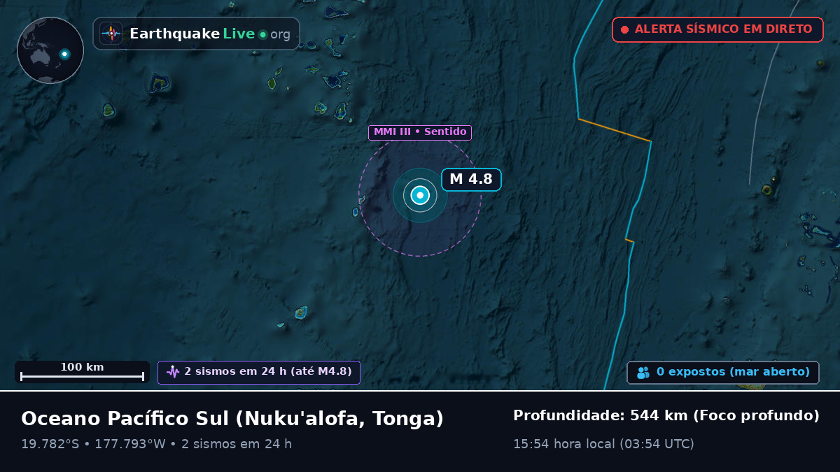 Oceano Pacífico Sul (Tonga)