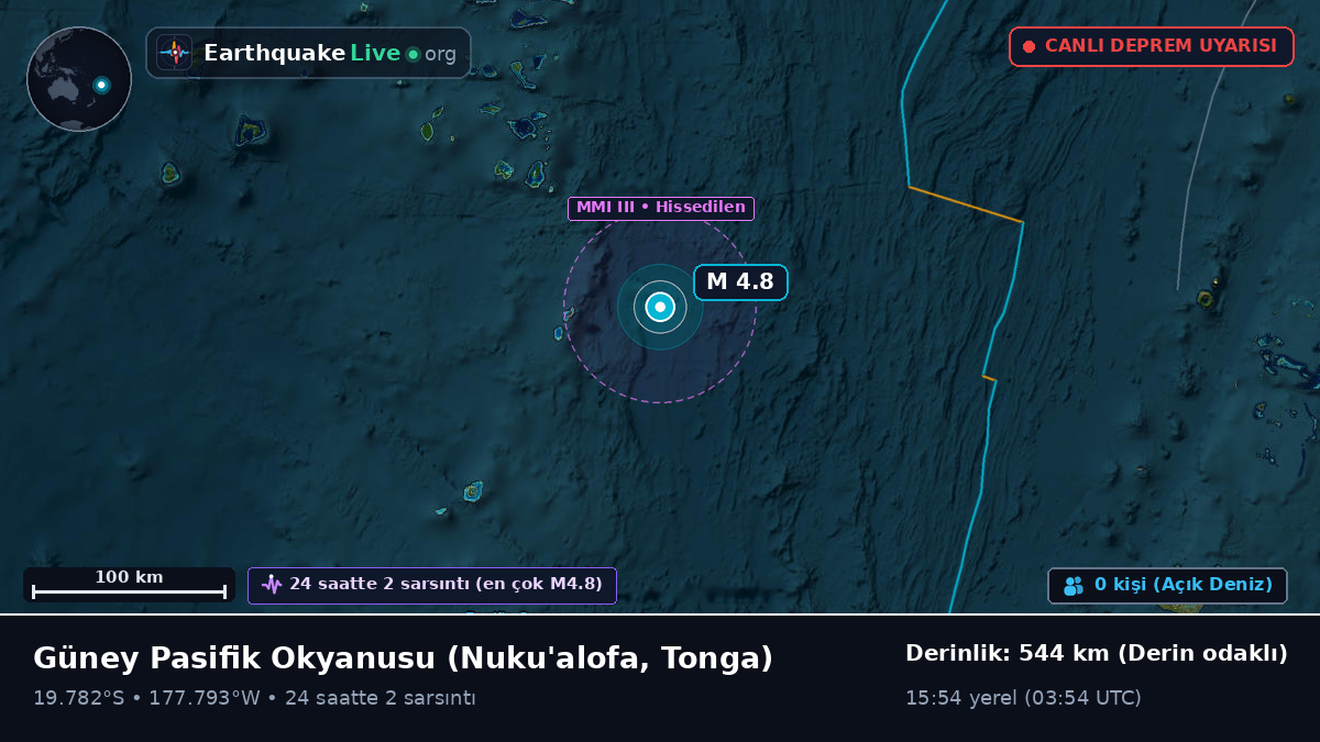 Güney Pasifik Okyanusu (Tonga)