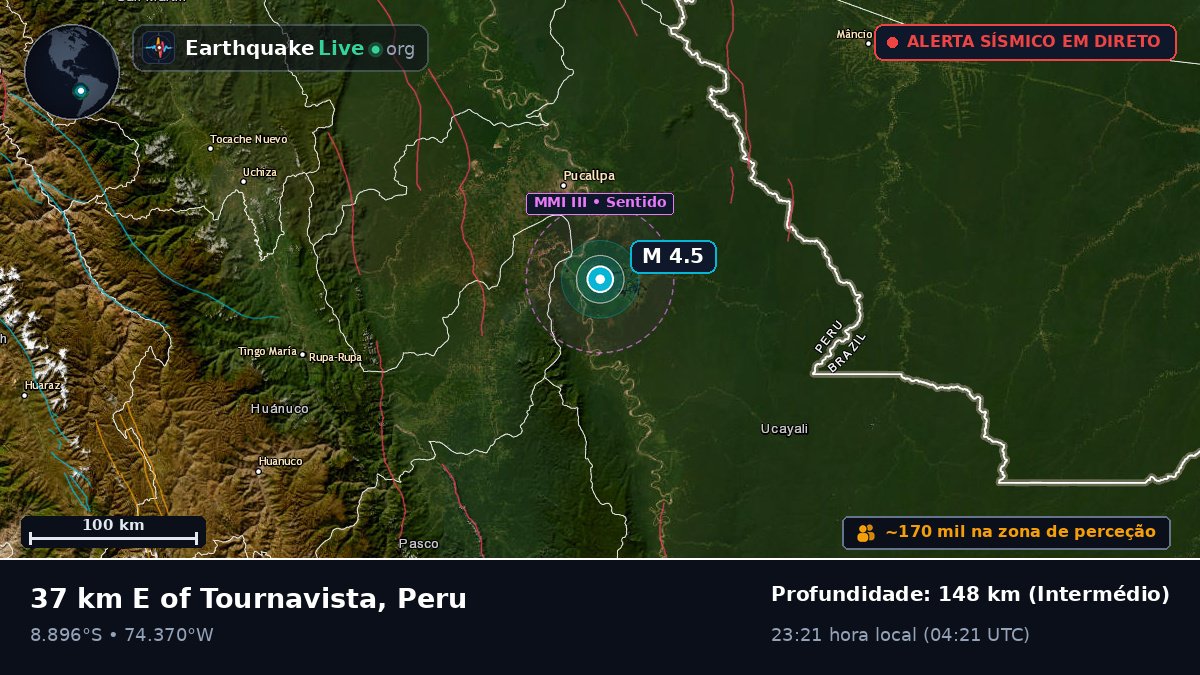 Ucayali, Peru