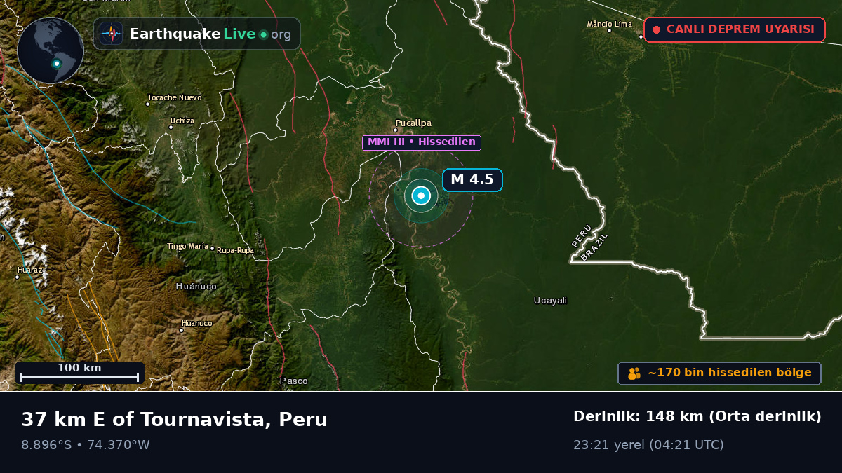 Ucayali, Peru