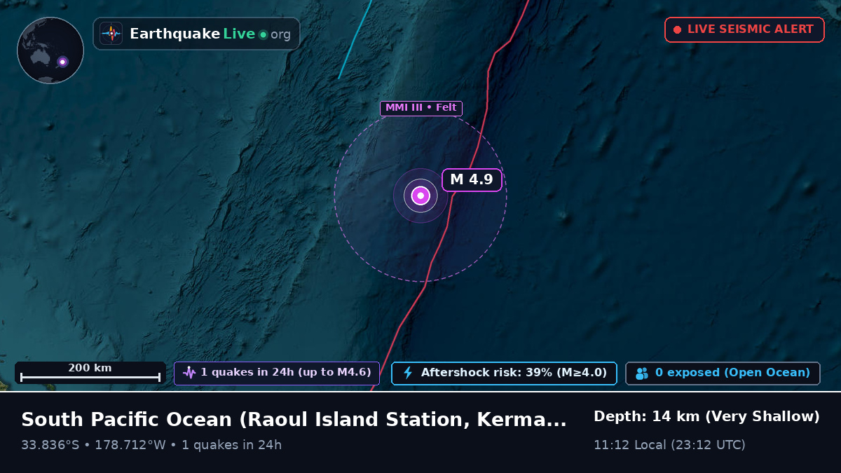 South Pacific Ocean (Kermadec Islands)