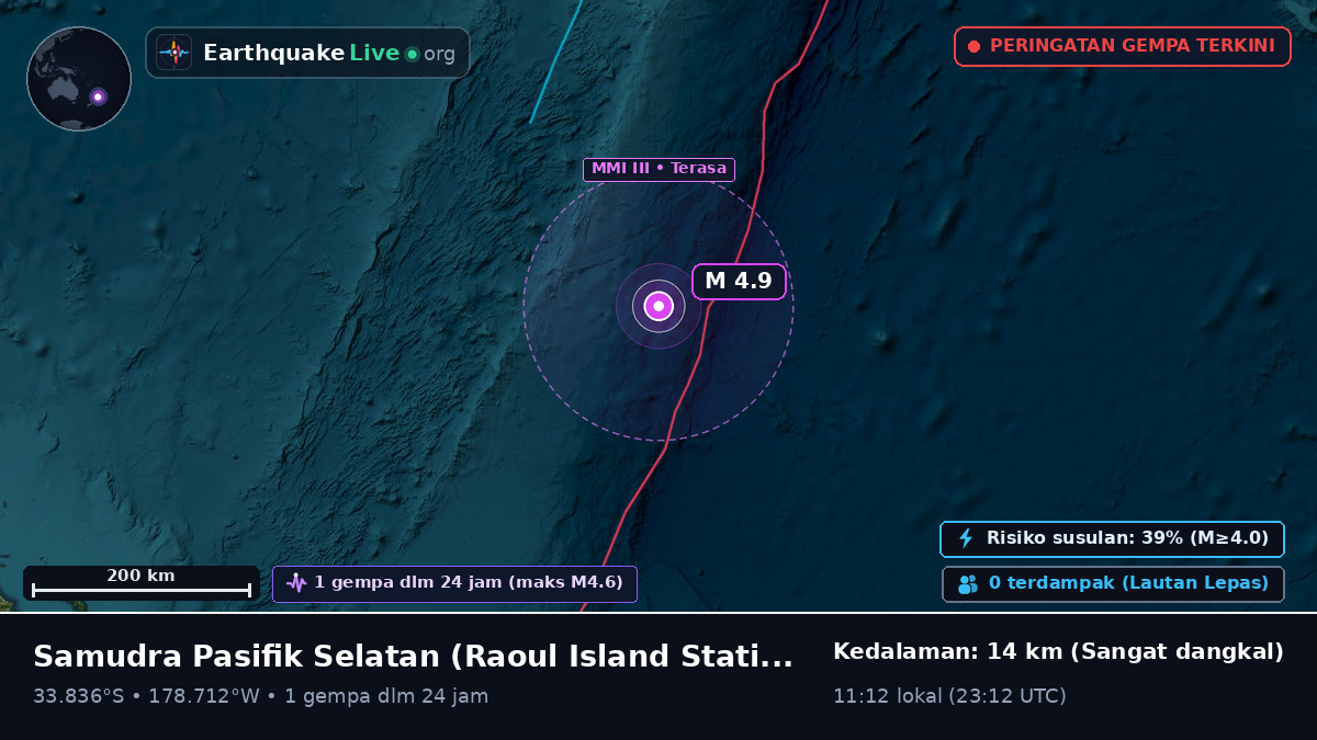 Samudra Pasifik Selatan (Kermadec Islands)