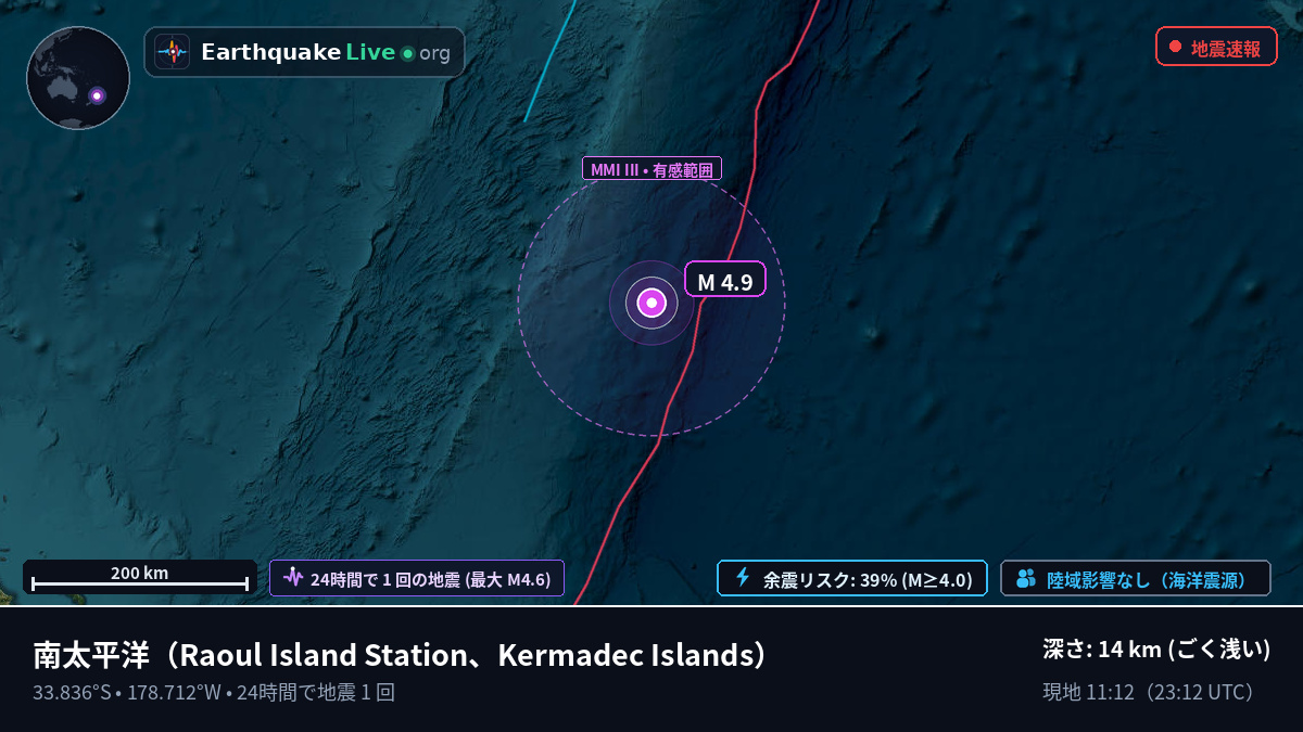 南太平洋 (Kermadec Islands)
