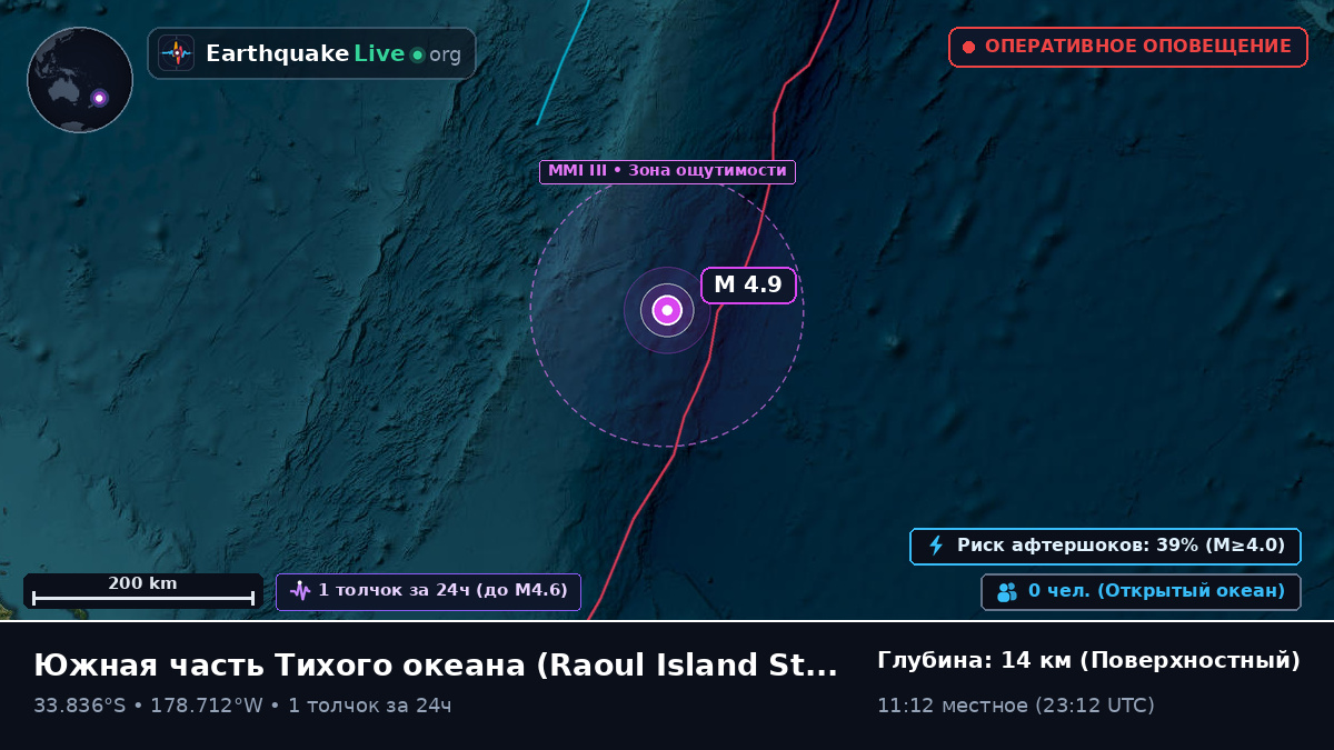 Южная часть Тихого океана (Kermadec Islands)