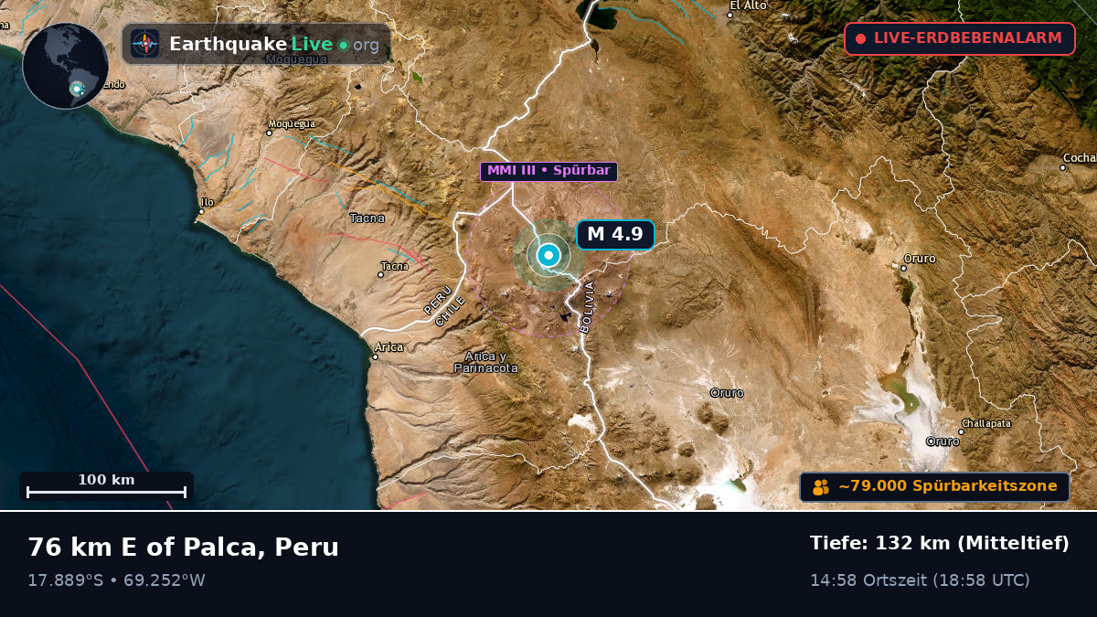 Tacna, Peru