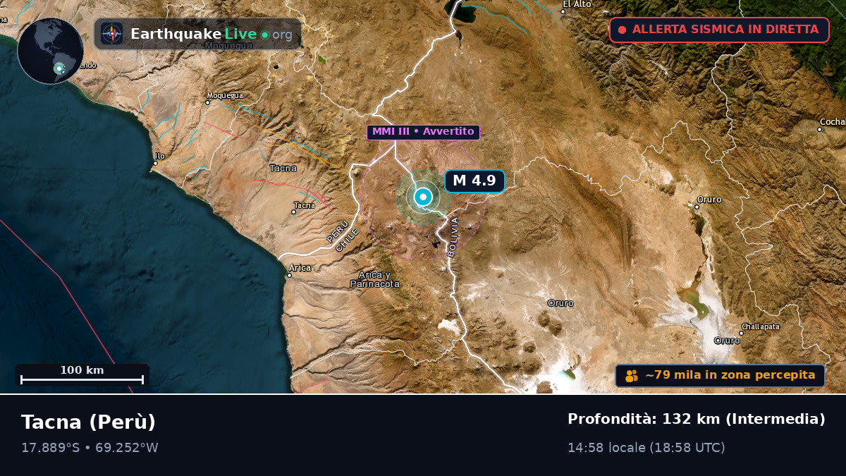 Tacna, Perù