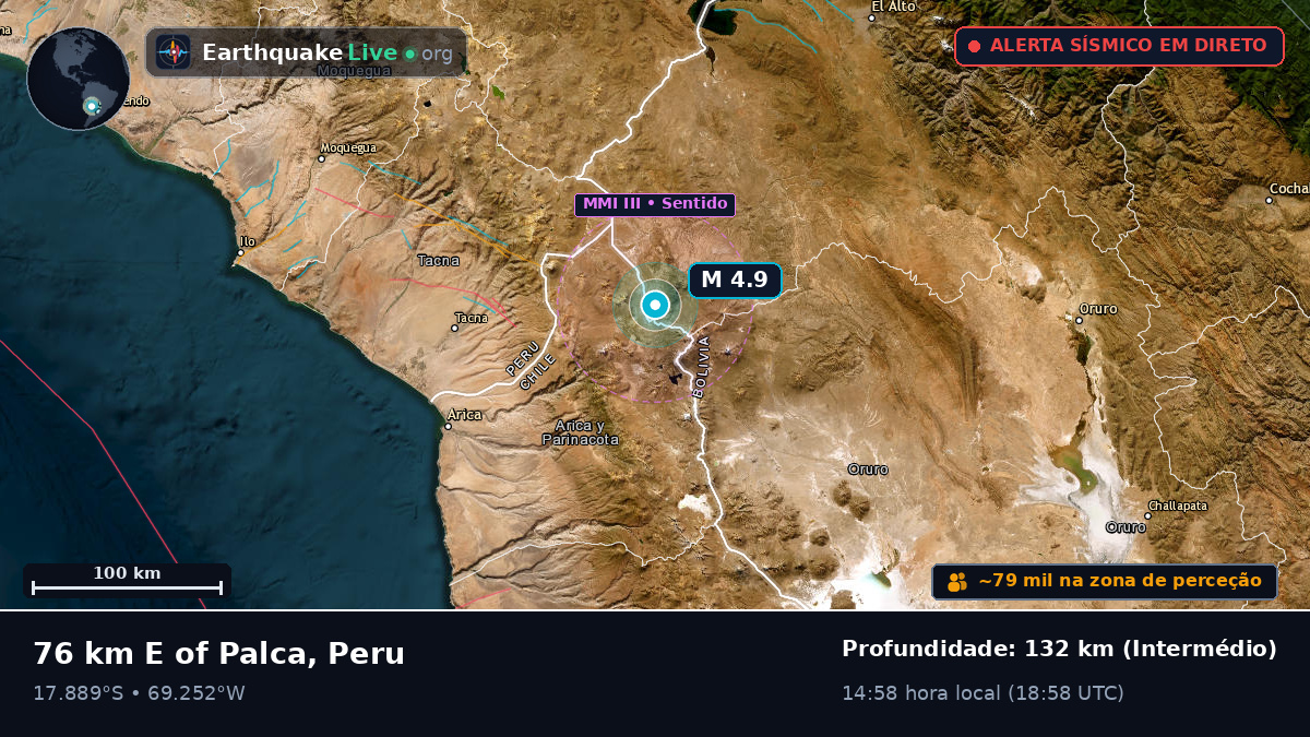 Tacna, Peru