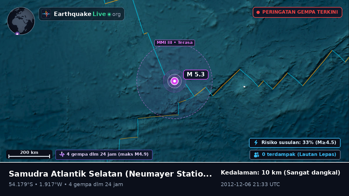 Samudra Atlantik Selatan (Antarctica)