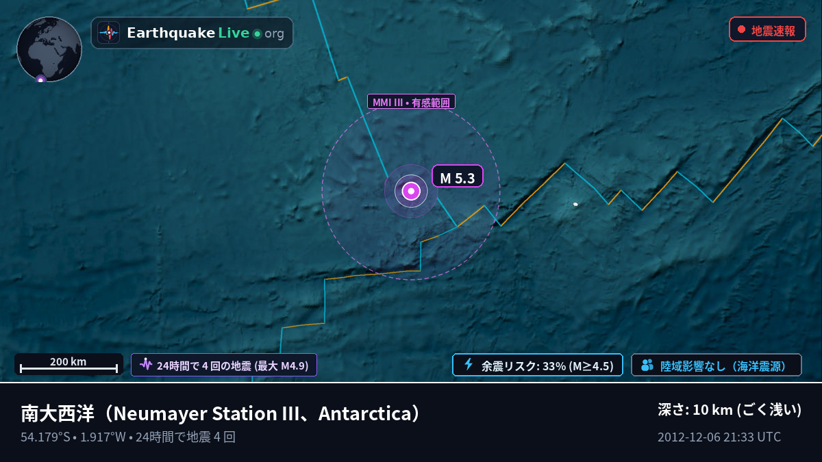 南大西洋 (Antarctica)