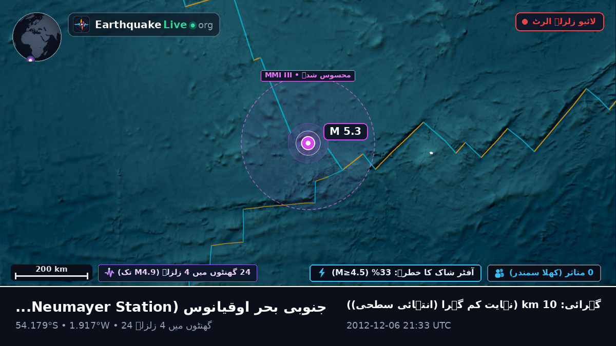 جنوبی بحر اوقیانوس (Antarctica)