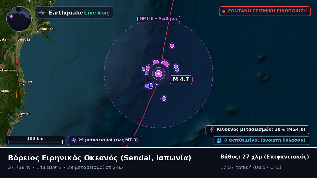 Βόρειος Ειρηνικός Ωκεανός (Ιαπωνία)