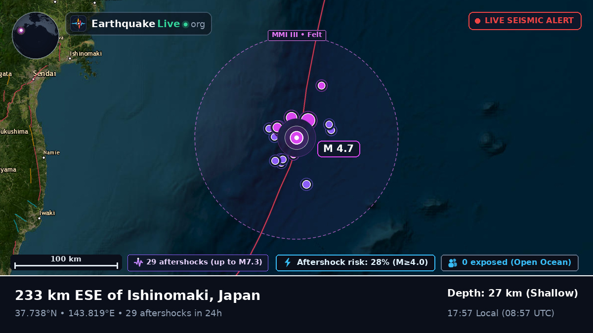 North Pacific Ocean (Japan)