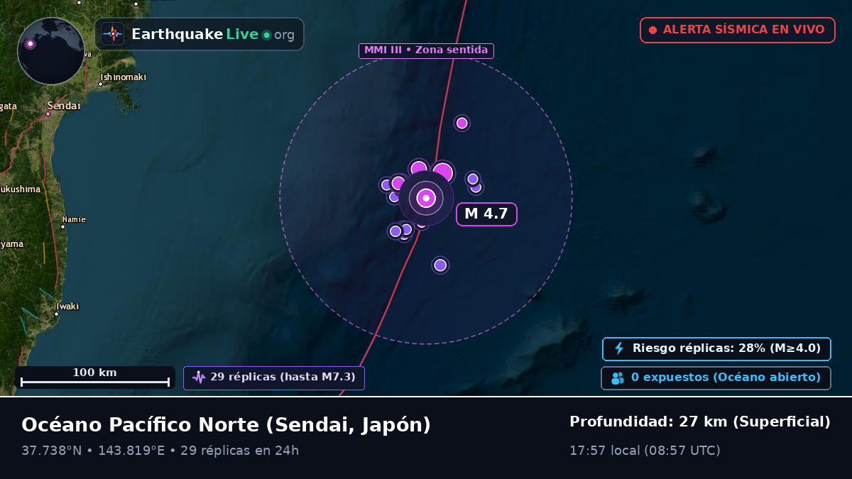Océano Pacífico Norte (Japón)