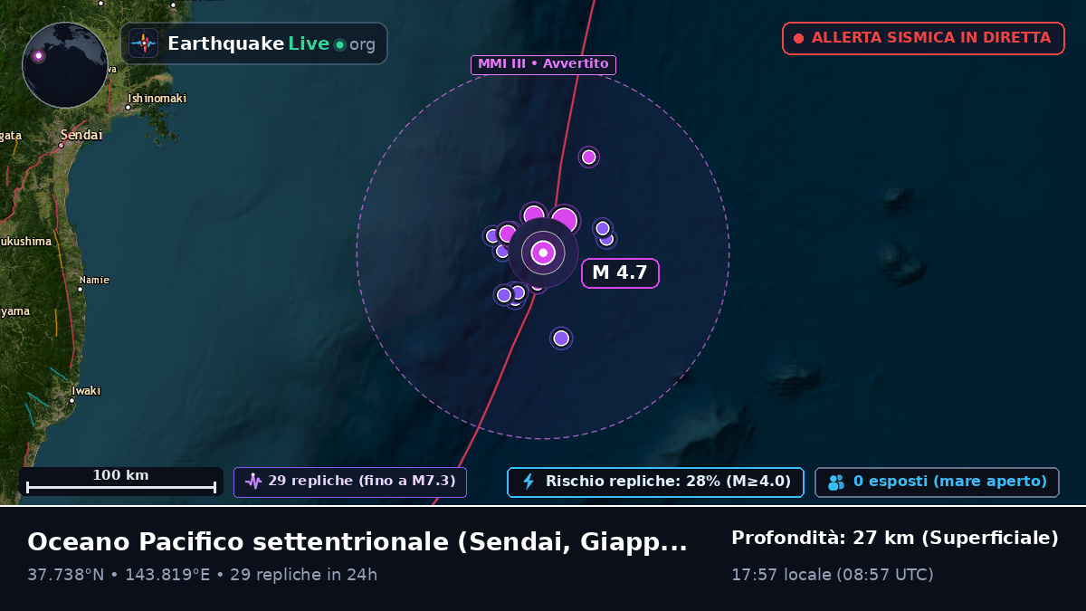 Oceano Pacifico settentrionale (Giappone)