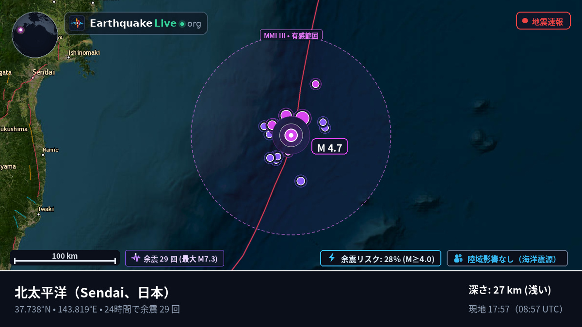 北太平洋 (日本)