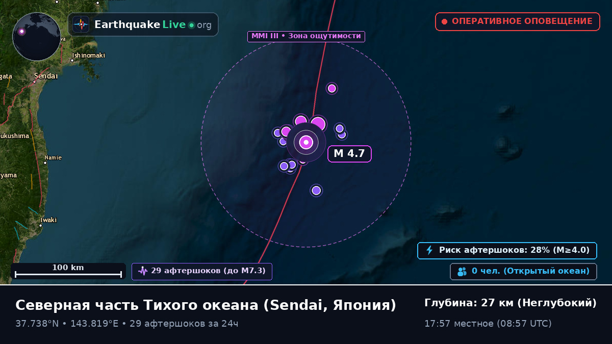 Северная часть Тихого океана (Япония)