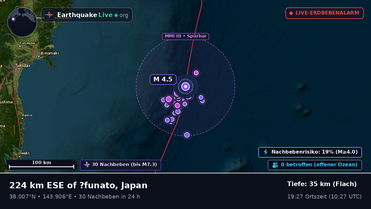 Nordpazifik (Japan)